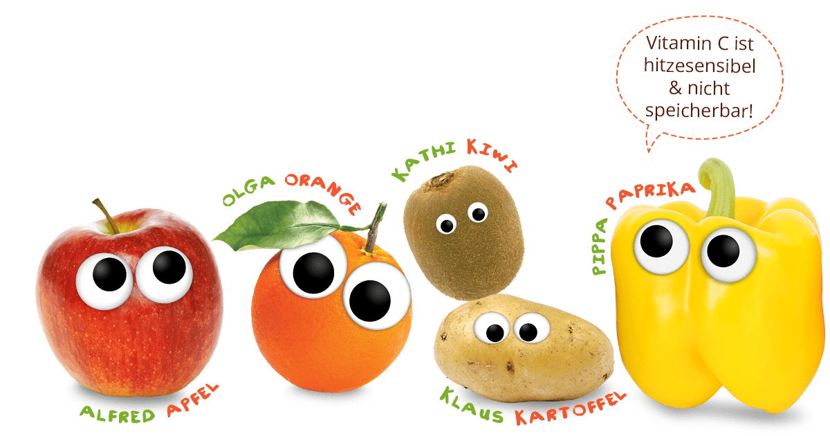 Warum sind Vitamine wichtig - alles zu Vitamin C