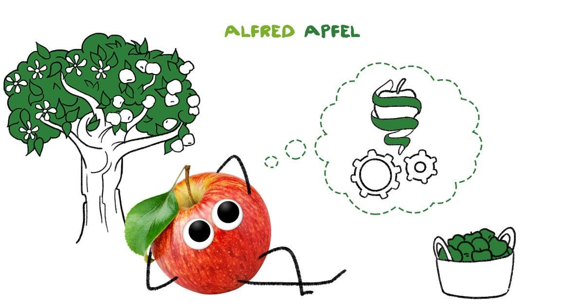 Alfred Apfel von den Frechen Freunden