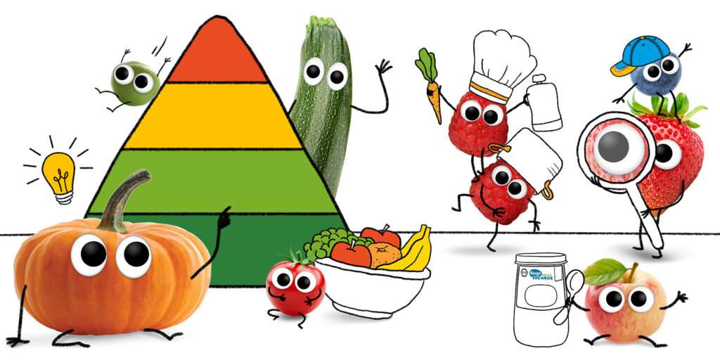 Freche Freunde - Blog - Ernährung