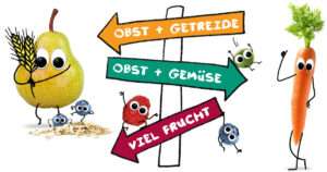 Freche Freunde - Quetschie-Kategorien-Schild