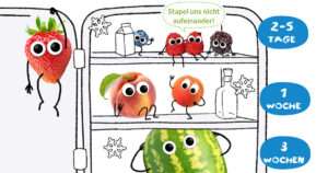 Freche Freunde Obst Aufbewahrung Kühlschrank